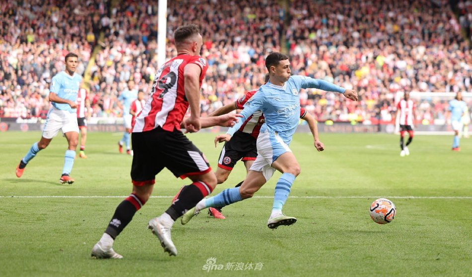 进攻型球员 进攻型球员