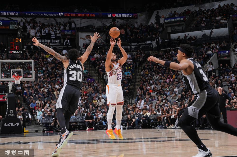 最大效能 最大效能